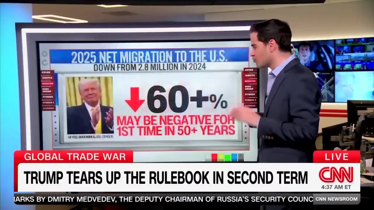CNN: Donald Trump Is the Most Influential President of This Century