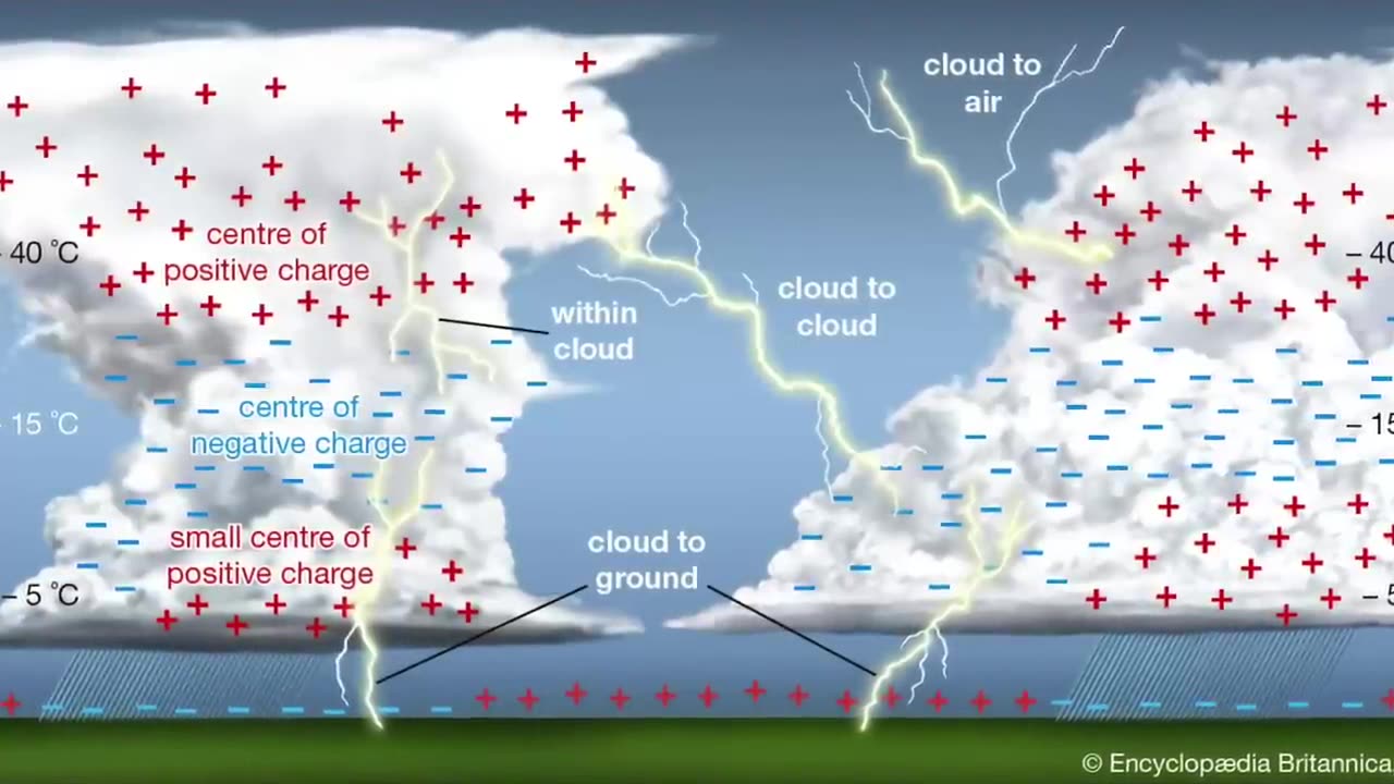 Andrew Hall: When Plasma Storms Engulfed the Earth | Thunderbolts