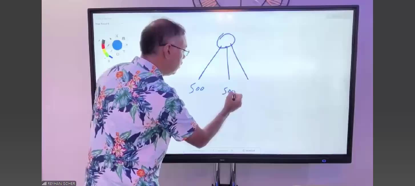 XRP AI BOT (must see) OFFICIAL LAUNCH BACK OFFICE TRAINING - AI CRYPTO PROFITS - TOP TEAM ROB BUSER