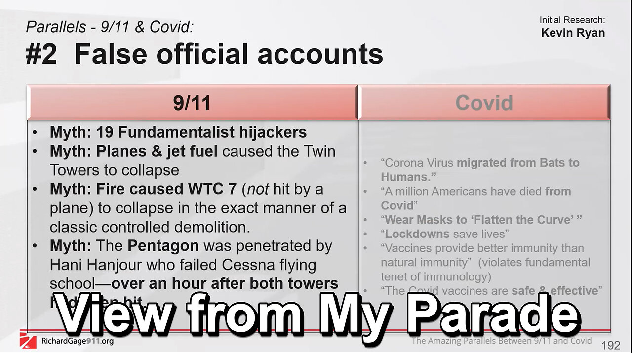 Inside the Psyops of 9/11 and Covid!