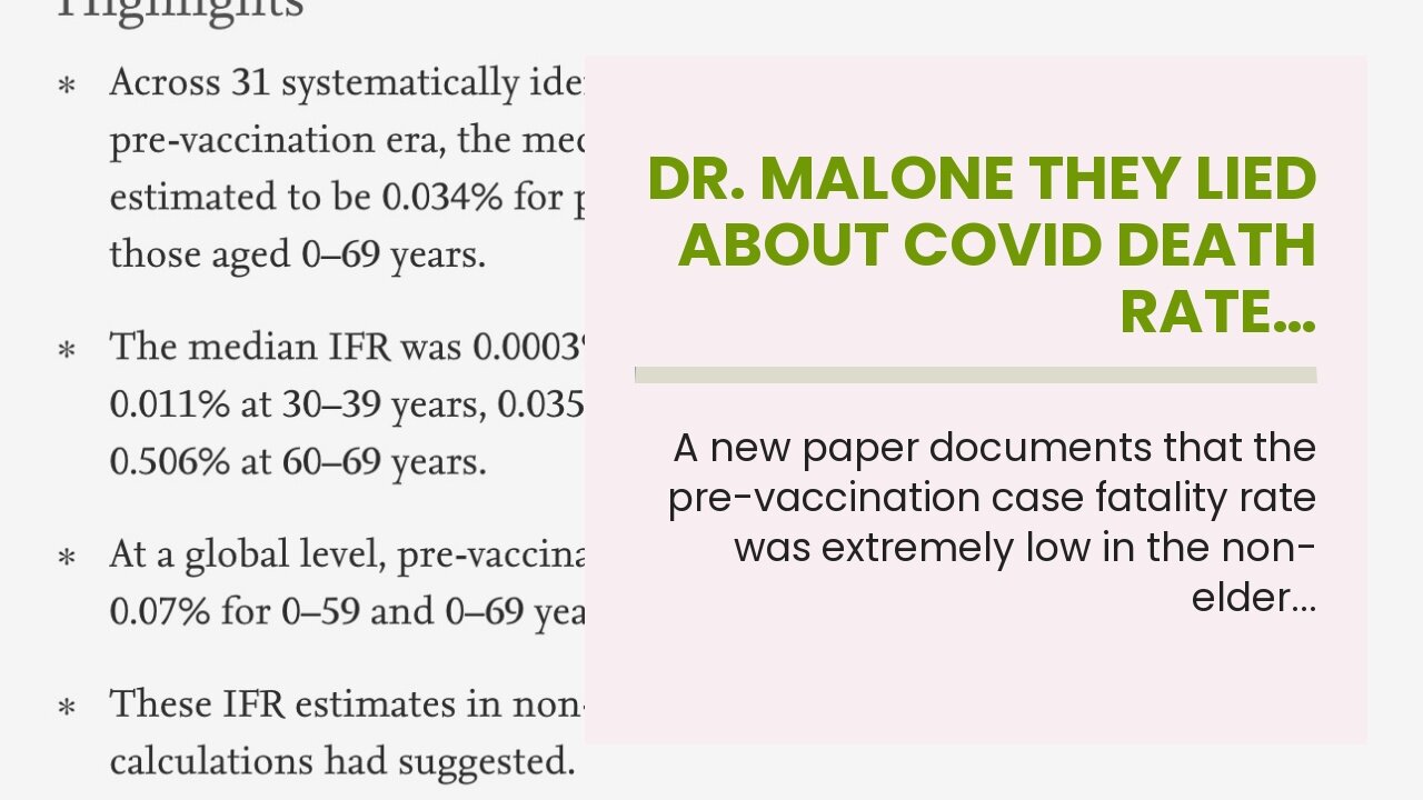 Dr. Malone They lied about Covid death rate…