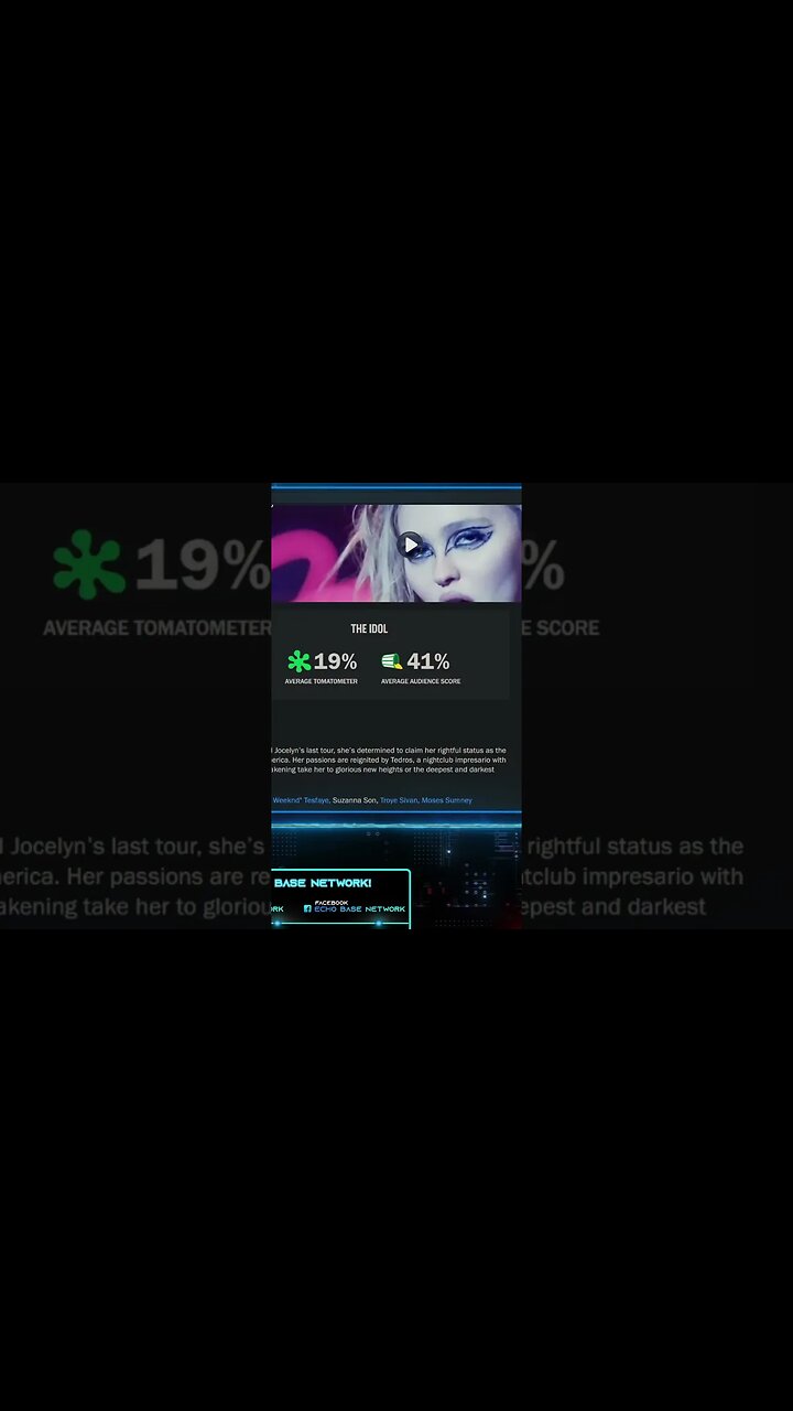 Ahsoka Star Wars was a FAILURE | Here is PROOF #shorts