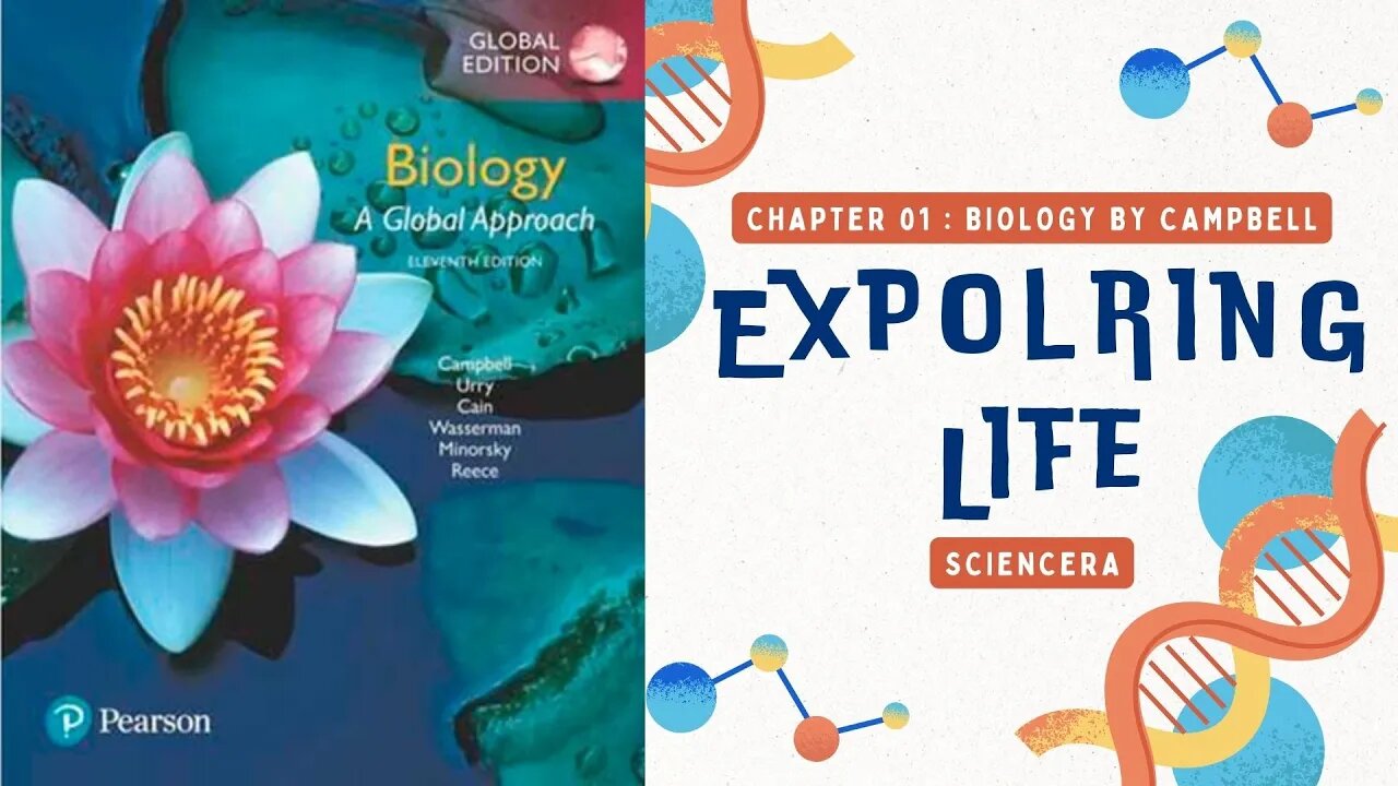 CHAPTER 01: BIOLOGY AND ITS THEMES - BLG1501 (CHAPTER REVIEW)