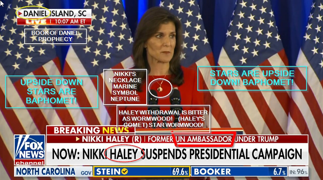Prophecy of Wormwood Using Nikki Haley EXPOSING AiPAC CORRUPTION; Evangelicals; Palestinian Genocide