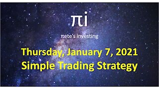 Simple Trading strategy using CCI (Commodity Channel Index)