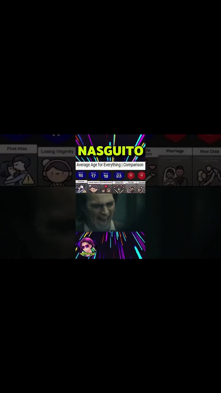 MÉDIA DE IDADE PARA TUDO