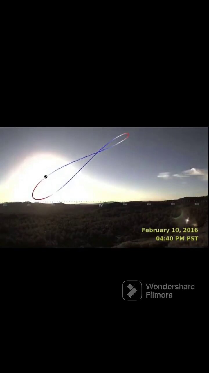Analemma The Movie