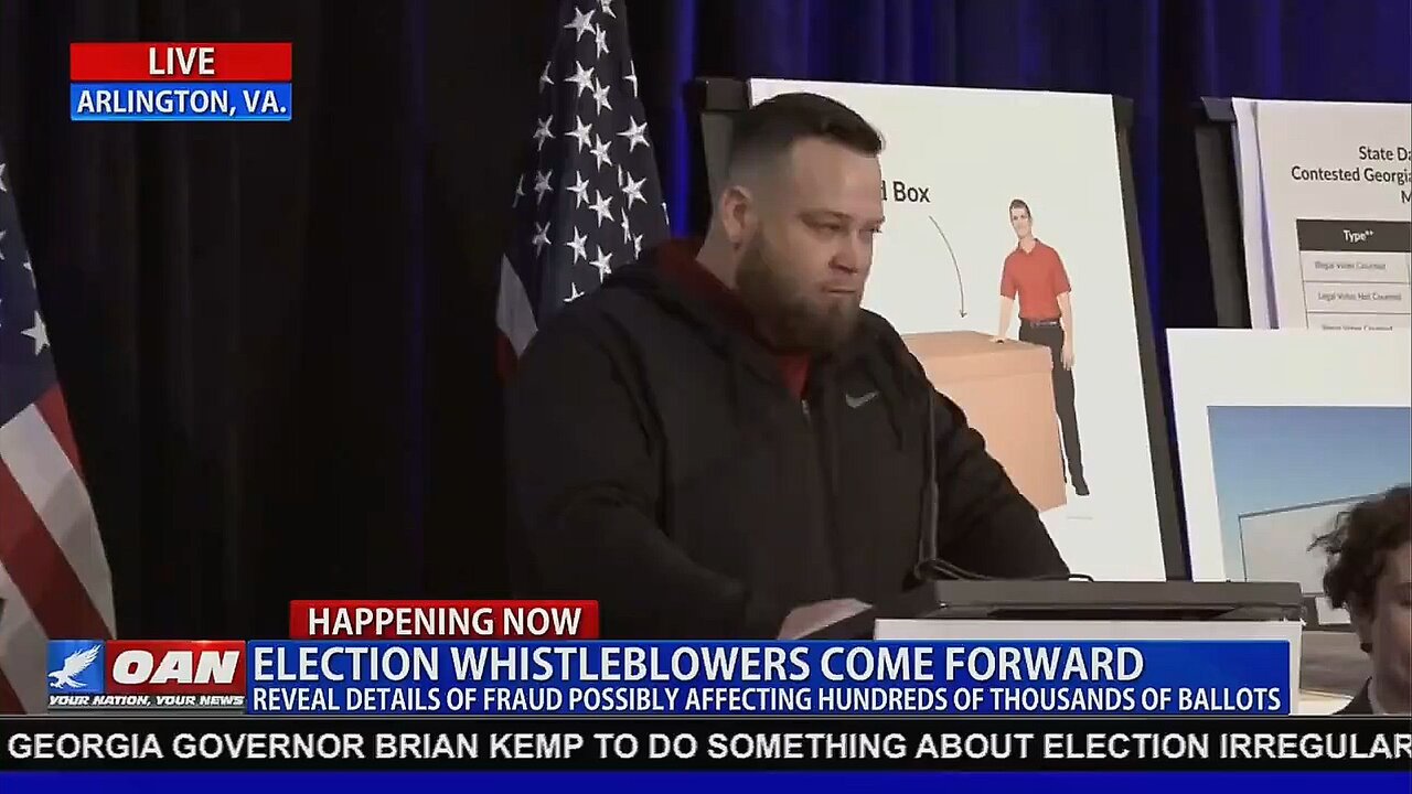 USPS Report Validates Election Fraud Whistleblower: Ballots WERE Shipped Across State Lines