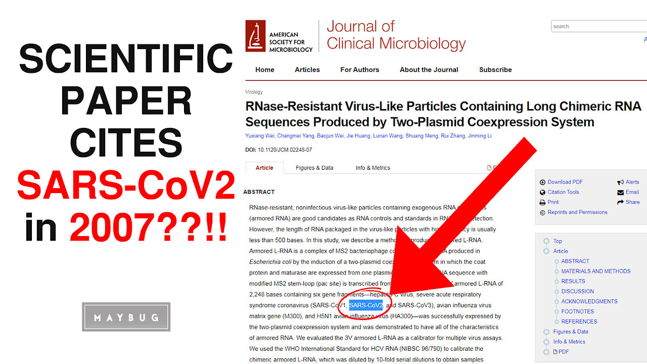 SCIENTIFIC PAPER CITES SARS-CoV2 in 2007??!!