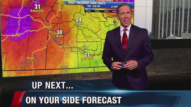 Blustery Weather Continues