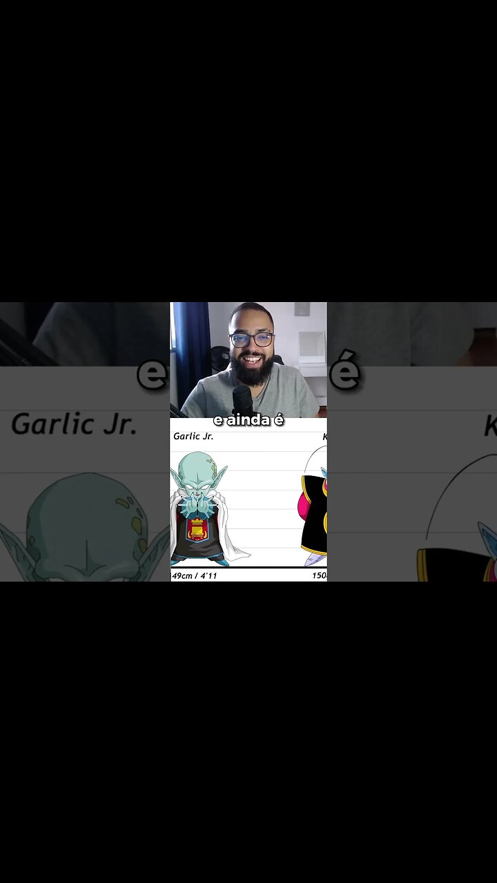COMPARANDO O TAMANHO DE PERSONAGENS DE DRAGON BALL