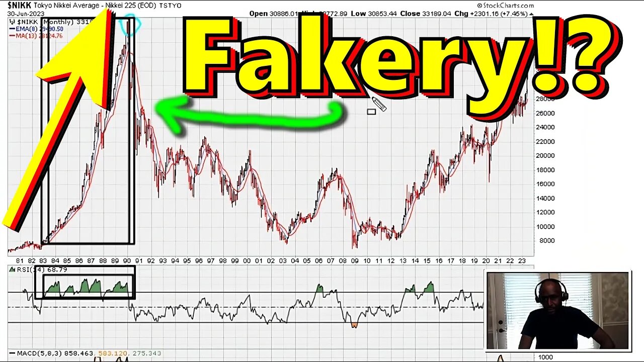🟢 Manipulated Stock Market Bubbles & Crashes!?