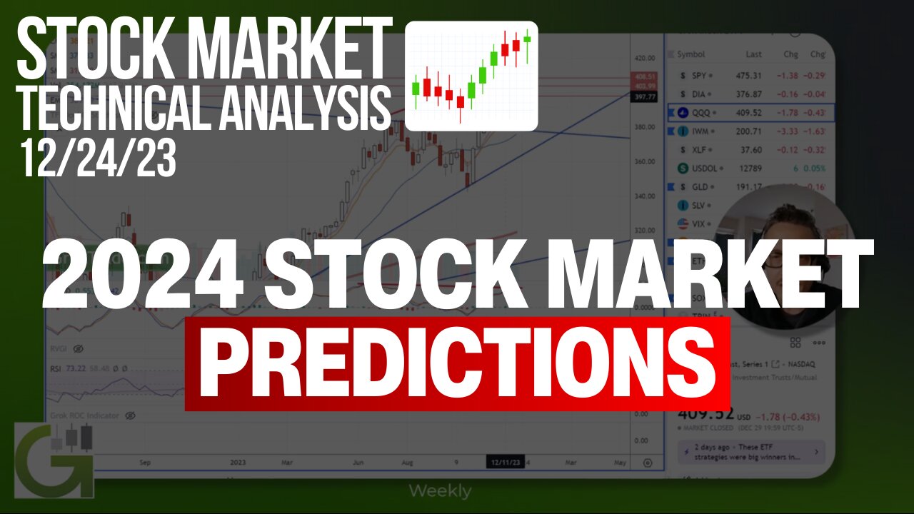 2024 Stock Market Predictions