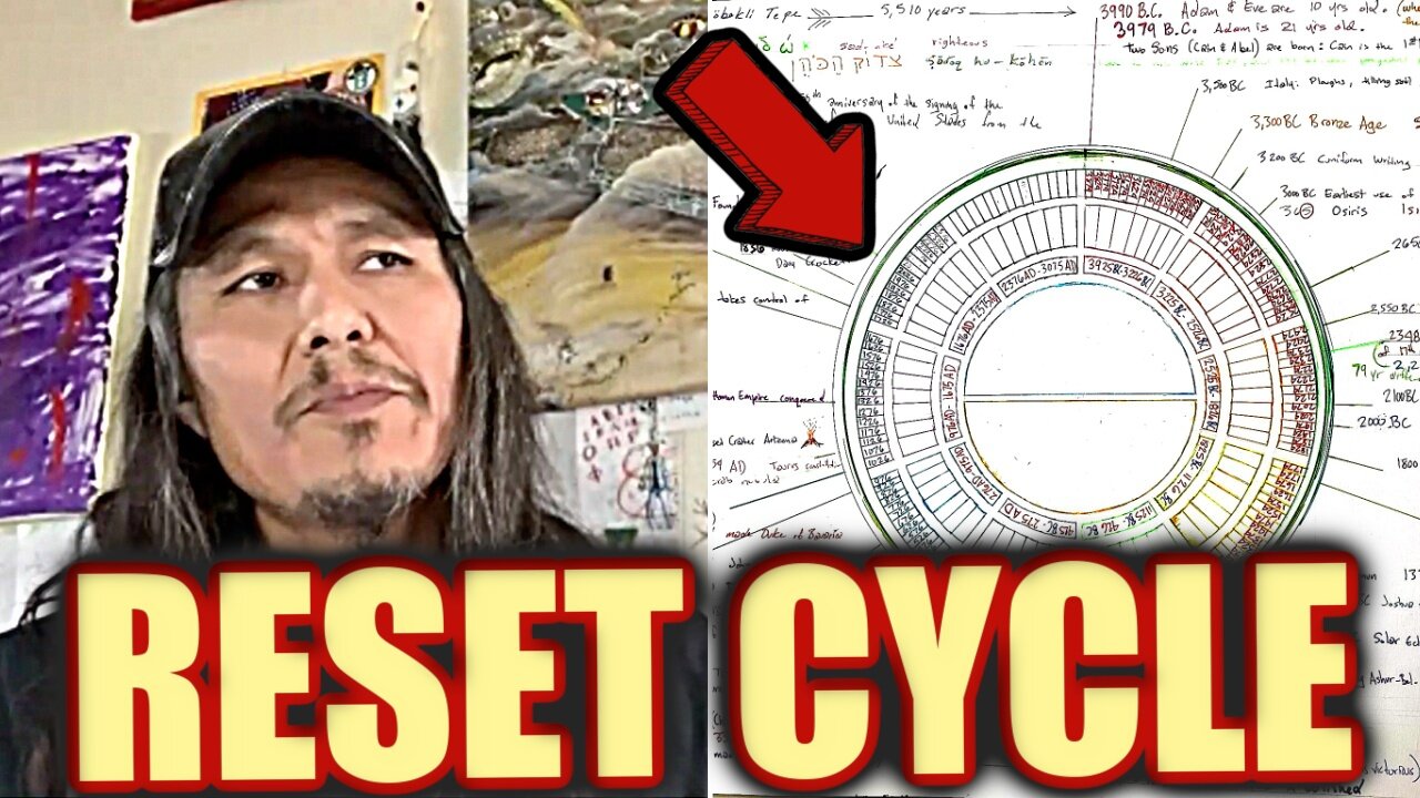 Secrets of Enoch Calendar & Navajo Prophecies, Elder S. Lee