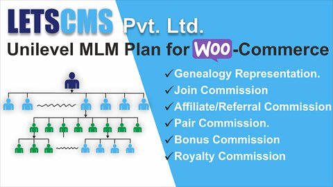 Unilevel MLM Plan, eCommerce | Unilevel mlm & MLM Woocommerce