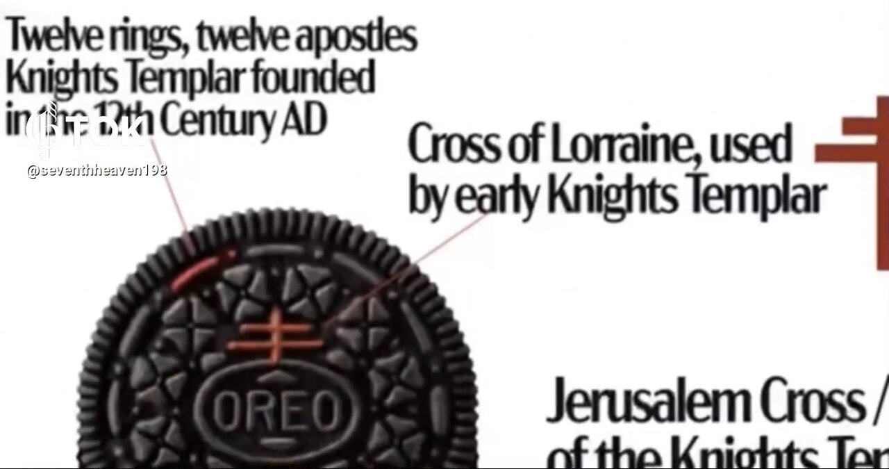 THE SECRET MEANING🪐☣️👽SIGNS⚠️📐🍪SYMBOLISM🪬👁️🗨️OCCULTISM☦️🔱🀄️🕋💫