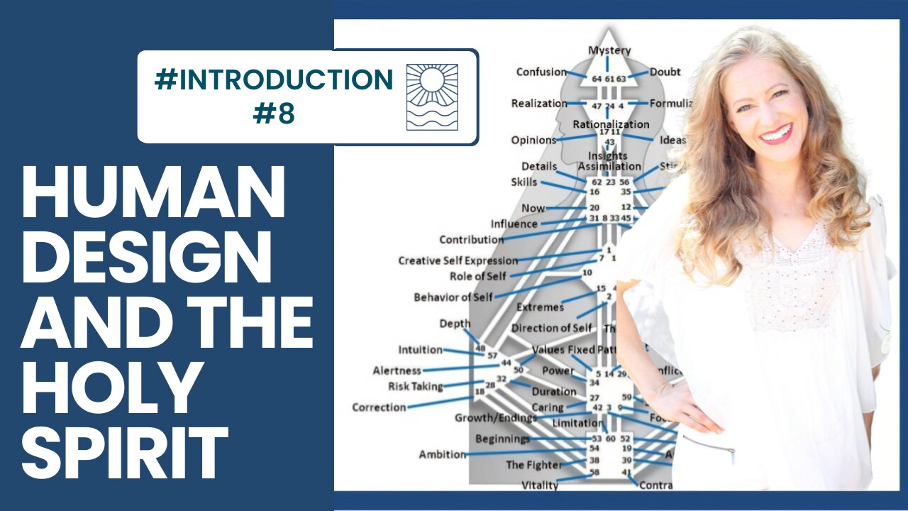 HUMAN DESIGN TYPES AND THE HOLY SPIRIT #Introduction #8