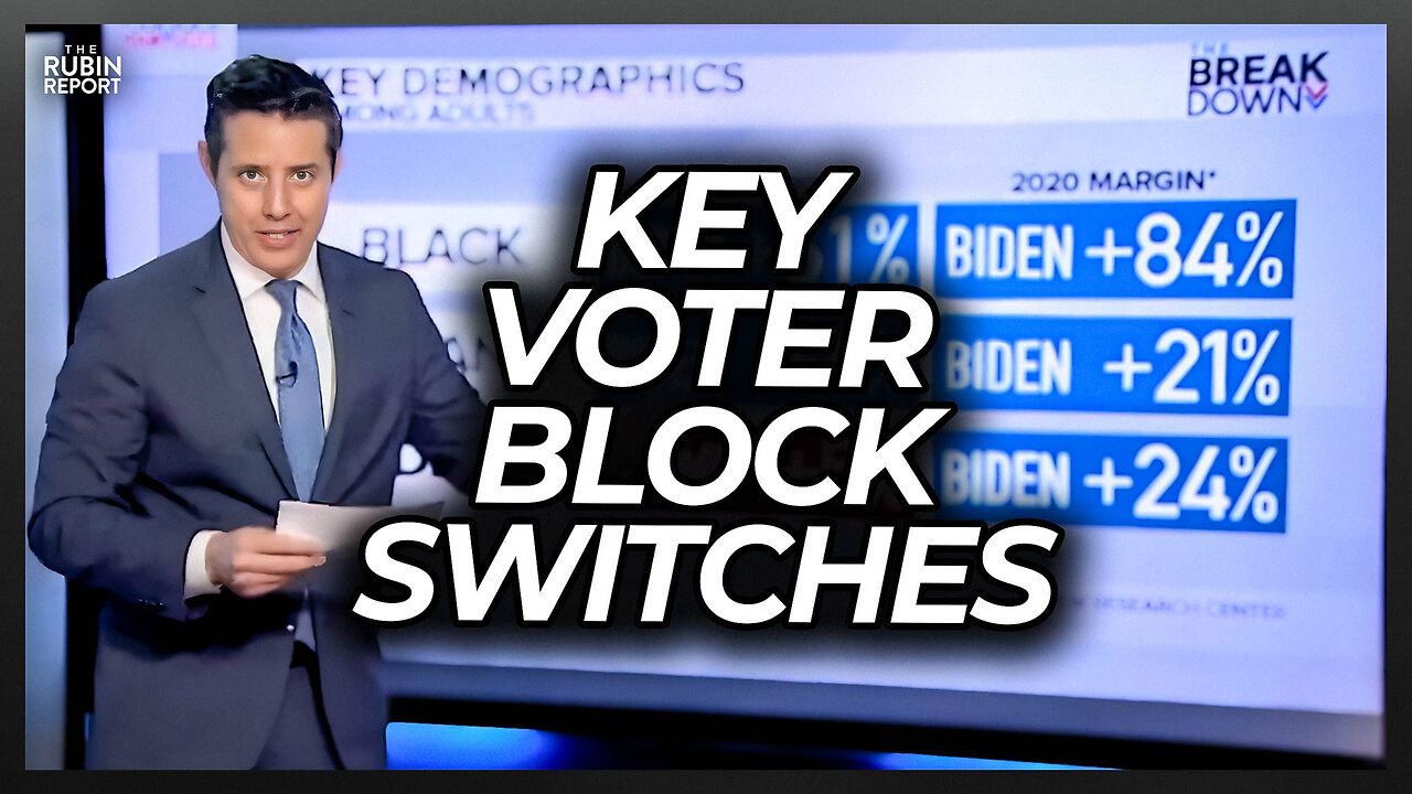 Watch Hosts Face as He Realizes How Much Worse It Just Got for Dems