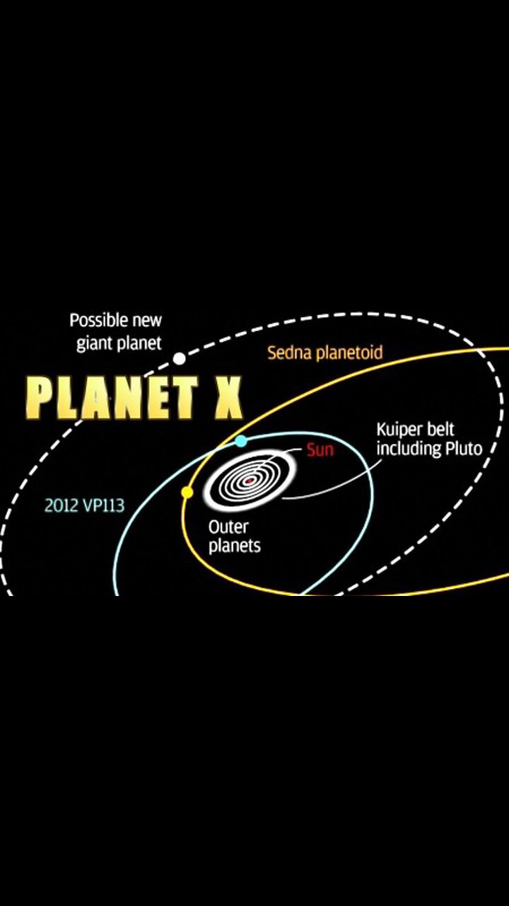 Planet X Effect On Earth Grim Narrative