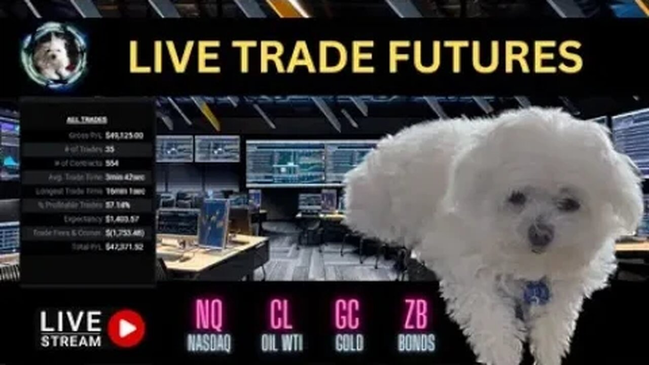 Live Trading - Futures Monday - Up 47K+ Lets Add More