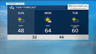 Partly cloudy Sunday with gusty winds