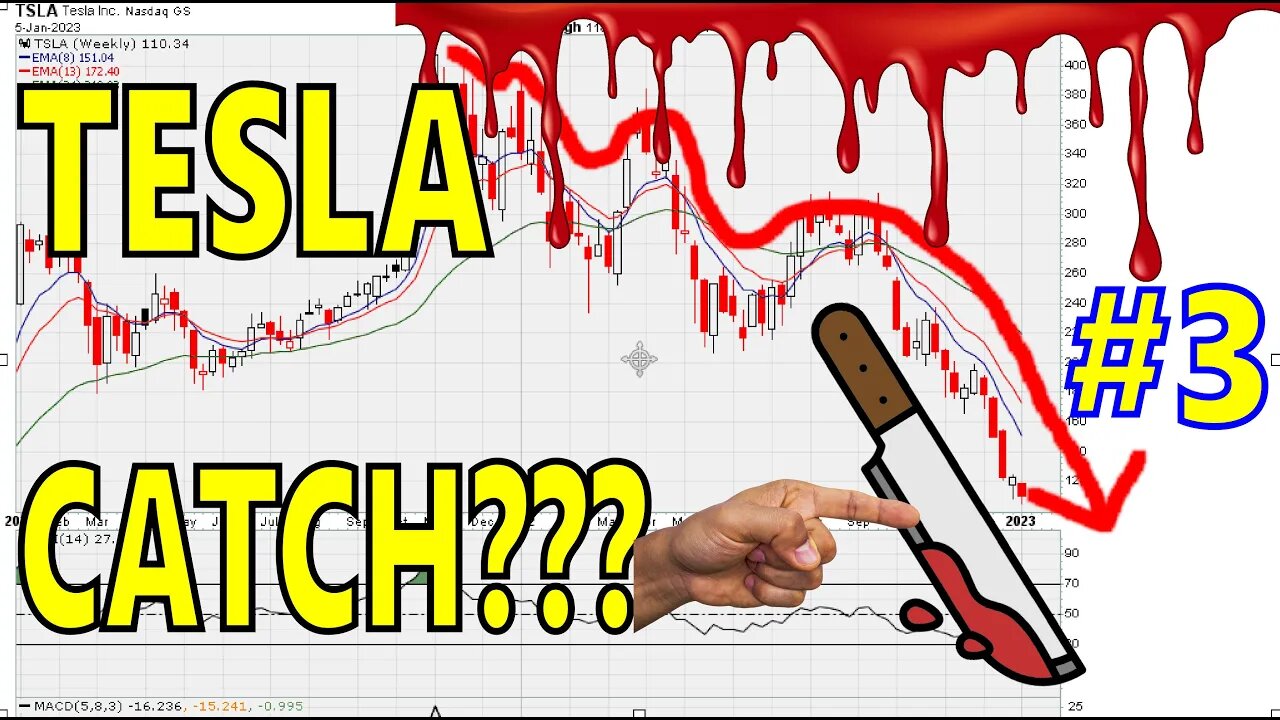 🩸 How To Catch Teslas Falling Knife 🚀 (TSLA, TSLQ, TSLS) Part 3/3