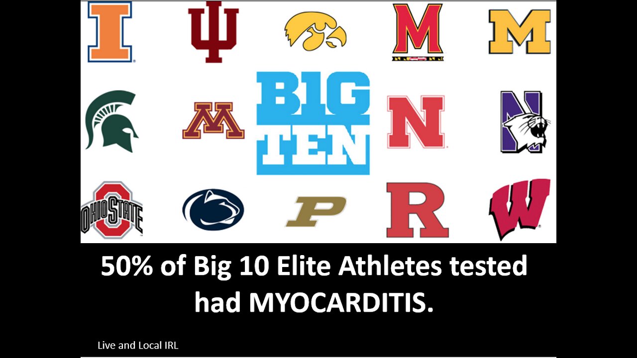 OMG - 50% of Big10 elite athletes tested had myocarditis!