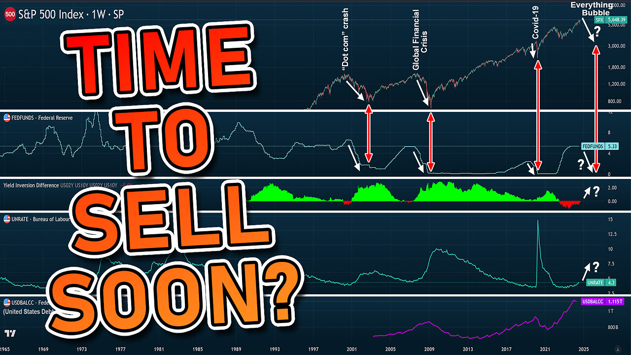 π΄ TIME TO SELL SOON? HERES WHY.