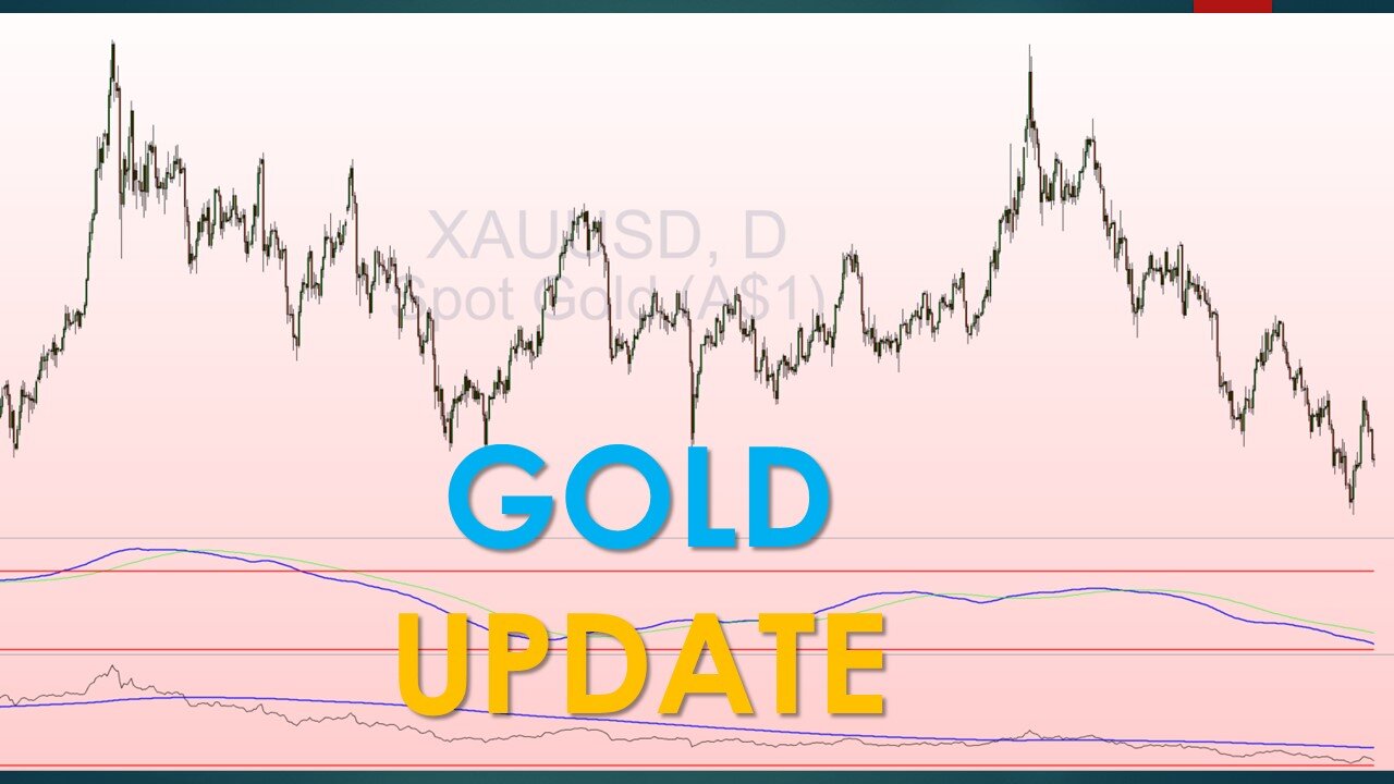 Gold update Oct 11 2022
