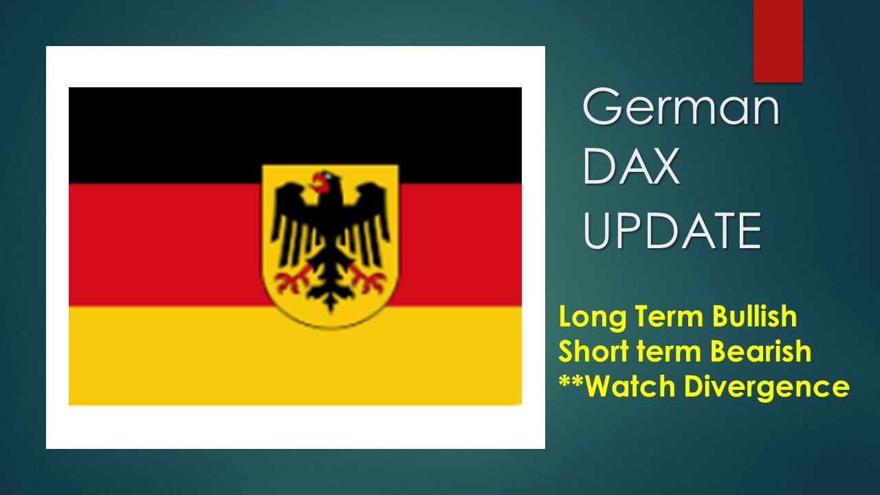 German DAX update Feb 09 2024