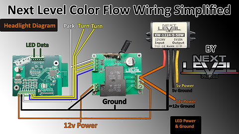 BlueGhozt Color Flow Wiring Made Easy: A Step-by-Step Guide