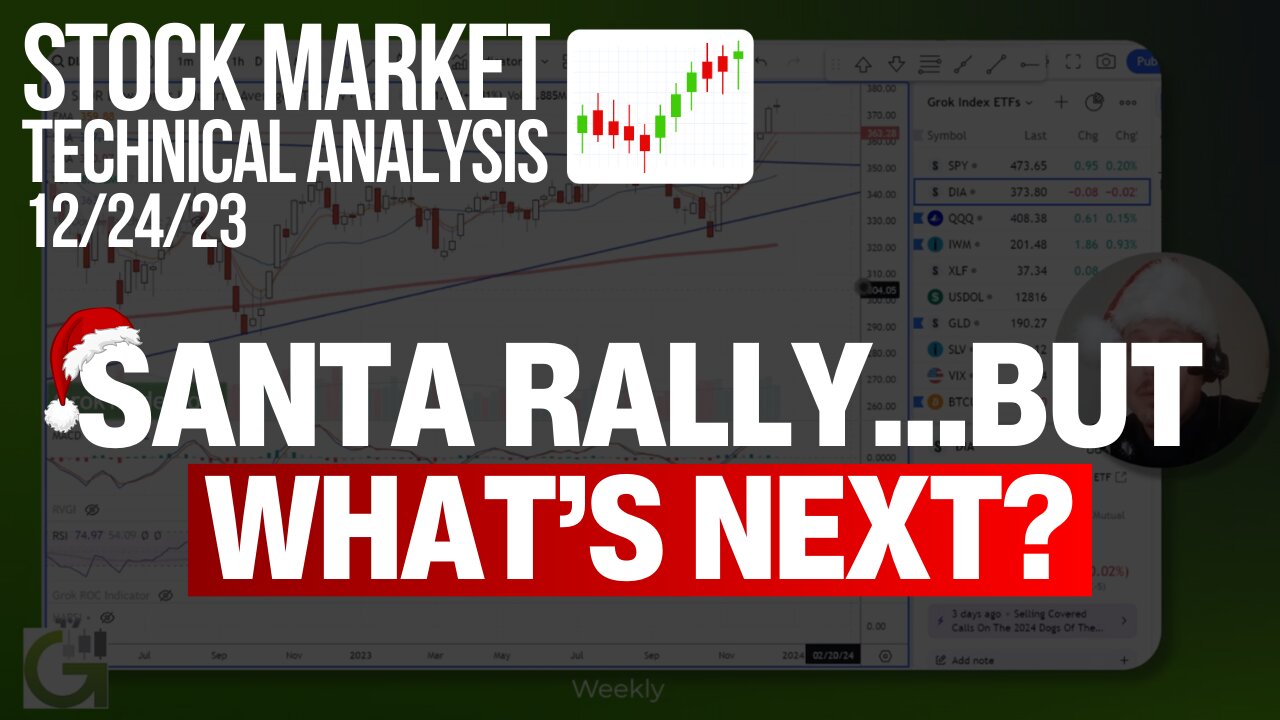 Santa Rally...But Whats Next For Markets? - Stock Market Technical Analysis 12/24/23