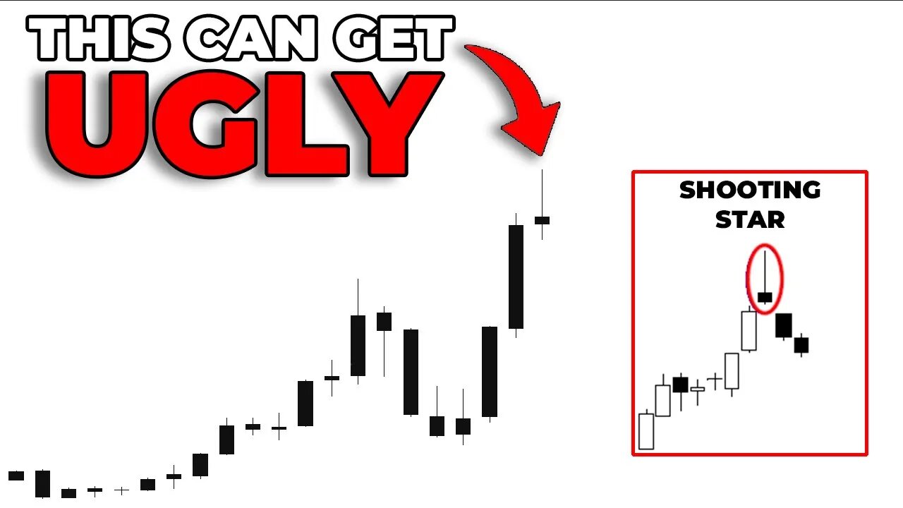 Dont Be Scared! This Isnt A Stock Market Selloff...Yet.