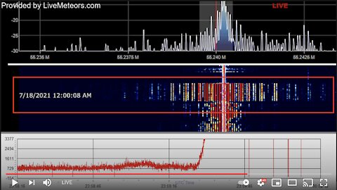 Supporter Video | Strange anomaly captured on LiveMeteors.com | July 18th Reddit Post