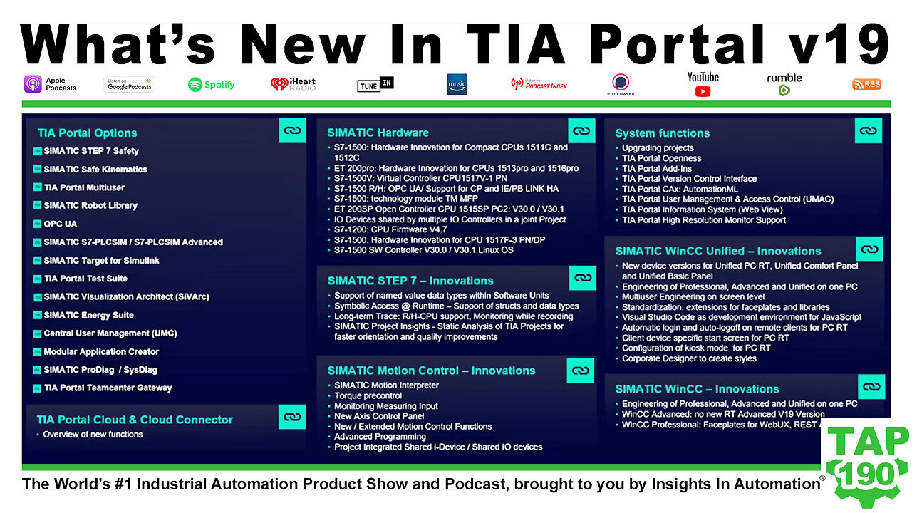 Whats New in TIA Portal v19