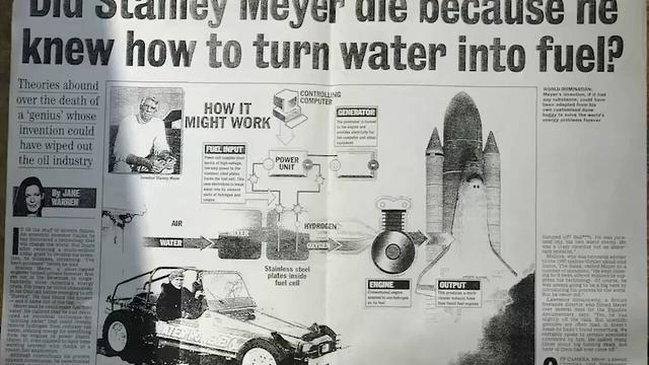 Dont forget about Stanley Meyers water powered car