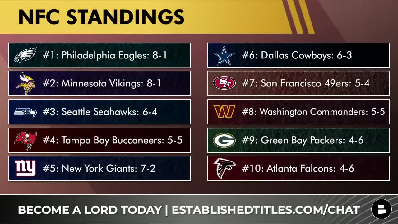 SIGN Richard Sherman? 49ers Playoff Path & NFC Playoff Picture + 49ers Rumors & News Q&A