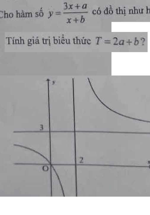 Cho hàm số y=(3x+a)/(x+b). Tính T=2a+b #toanlop12 #TiemCan #ChuongTrinhMoi #KhaoSatHamSo #Lop12