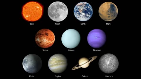 Planets