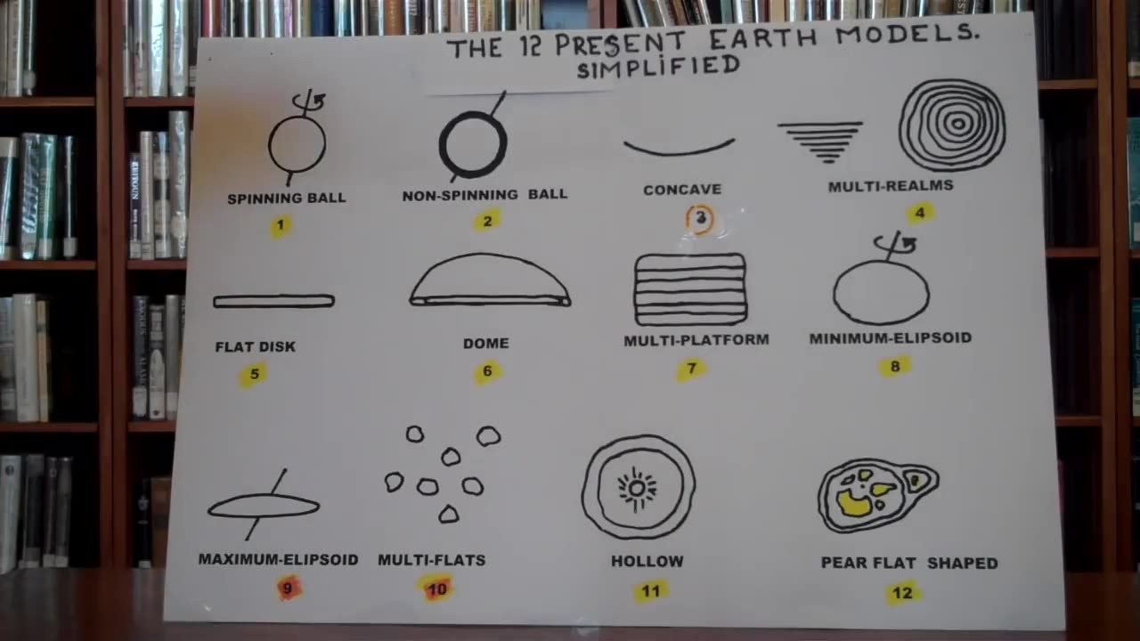 EARTH: .... The 12 Earth Models Used To Find Earths Most Likely Shape