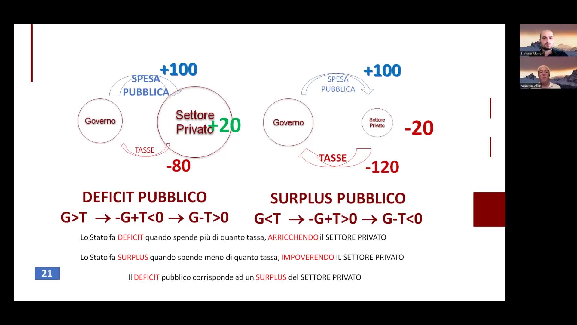 1 - Pillola di economia e finanza: I tre settori delleconomia