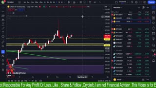 BTC Analysis , GOLD Analysis || Crypinfo | 20/12/2023 |