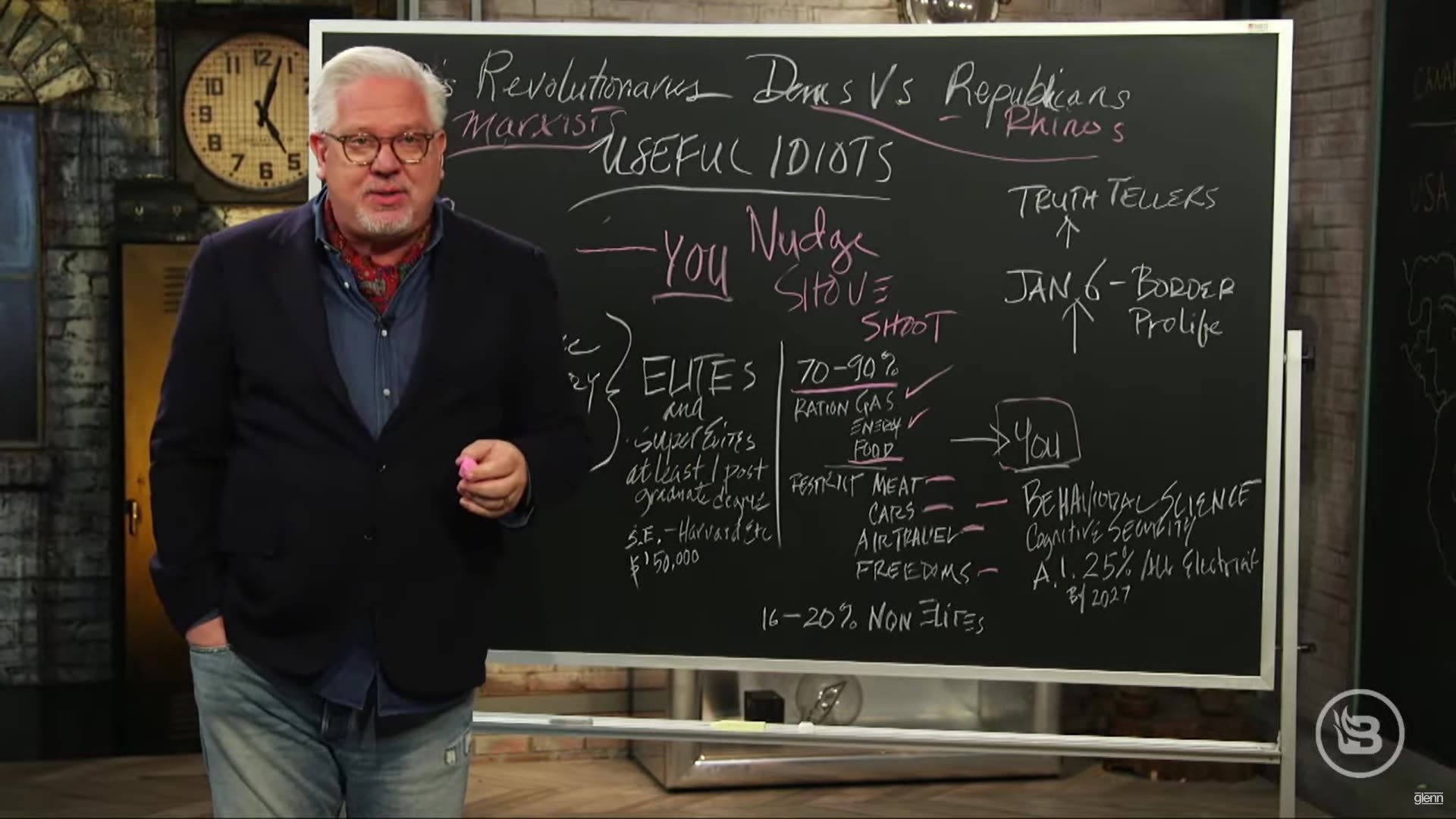 GLEN BECK Everything is falling apart. The economy isnt working. The border is an absolute mess.