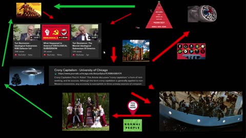 Supporter Video | Reading reddit posts about people feeling the world has gone insane