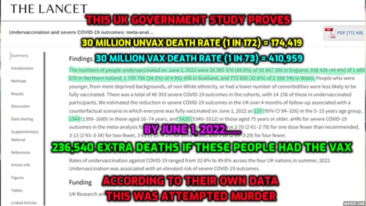 PATHETIC UNDER-VACCINATED UK GOVERNMENT STUDY IS DAMNING