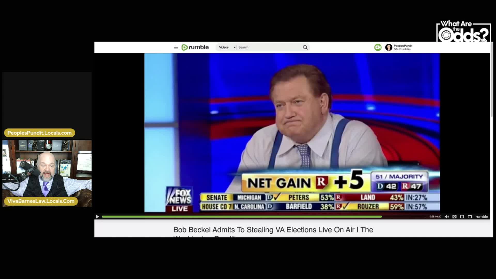 Barnes and Baris Recount Bob Beckels Bomb About Fairfax County: What Are the Odds?