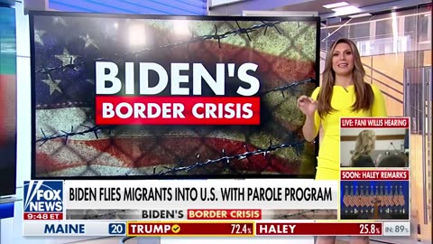 Cinema mode 357K migrants have been flown into US under Biden parole program
